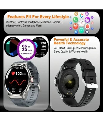 Smart Watch for Men with GPS Tracking, 1.85-Inch Display, Long Battery Life, & Health Monitoring Features Pour