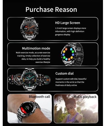 Smart Watch for Men with Full Touch Screen & Bluetooth Calling la chaussure