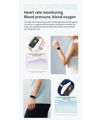 Smart Bracelet for Women & Men: Waterproof Heart Rate Blood Oxygen Monitoring Sport Smartwatch Watch 2023