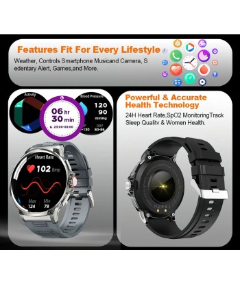 Smart Watch for Men with GPS Tracking, 1.85-Inch Display, Long Battery Life, & Health Monitoring Features Pour